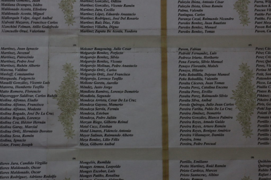 Dictatorship, list of tortured